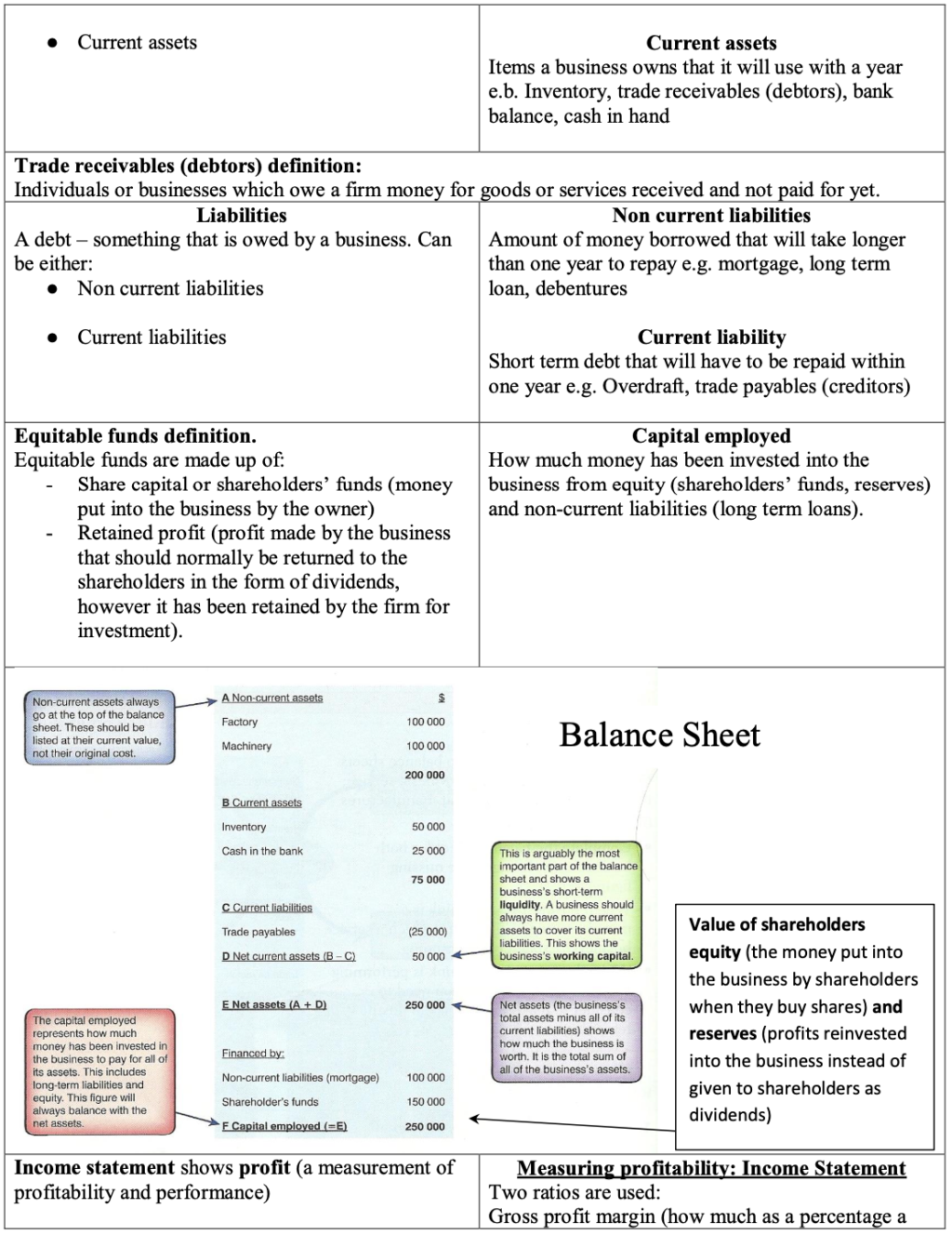 Business Mega Grid Definitions